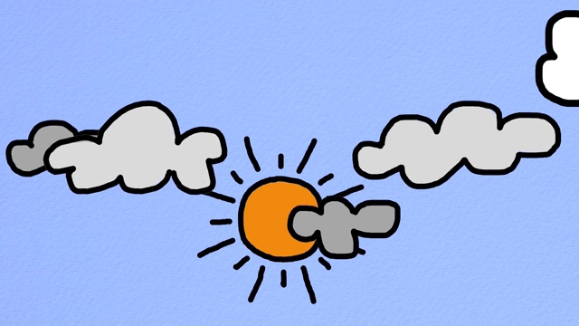 晴天和多云的天气动画。视频素材