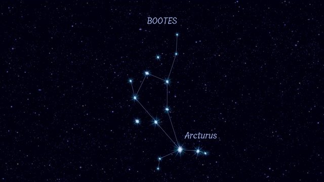 Bootes星座，逐步缩放旋转图像与星星和轮廓视频素材