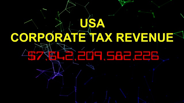 美国公司税收实时时钟计数器视频素材