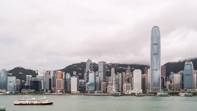 时光流逝:海港沿岸香港中环天际线景观视频素材
