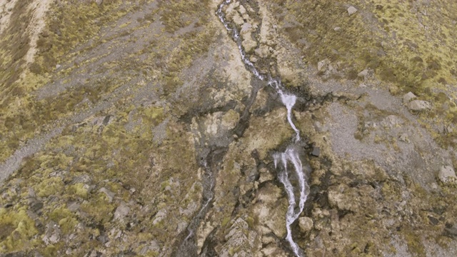 鸟瞰图和冰岛瀑布视频下载
