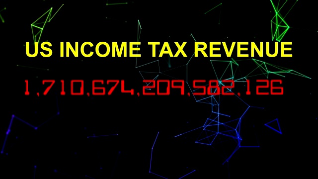 美国所得税收入债务时钟视频素材