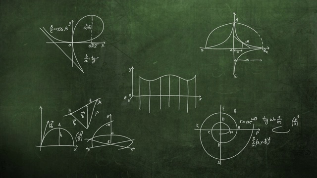 特写数学公式和黑板上的元素，学校背景动画视频下载
