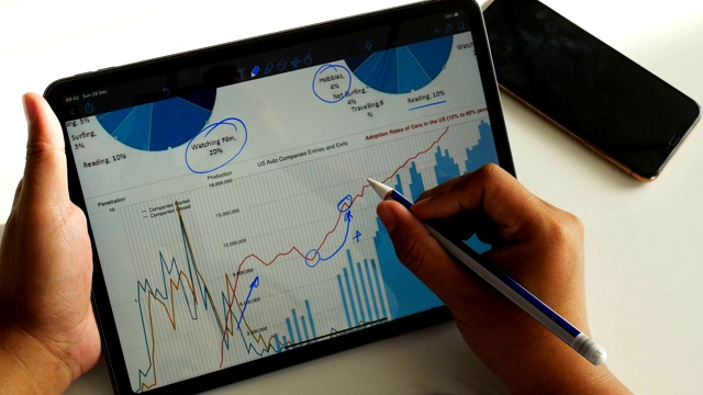 金融分析师可以在平板电脑的屏幕上看到各种图表视频下载