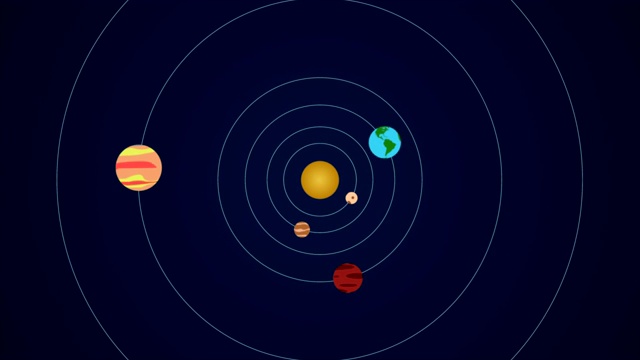 太阳和太阳系行星的动画视频下载