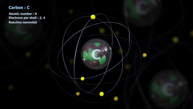 一个有6个电子的碳原子与原子在无限轨道上旋转视频下载