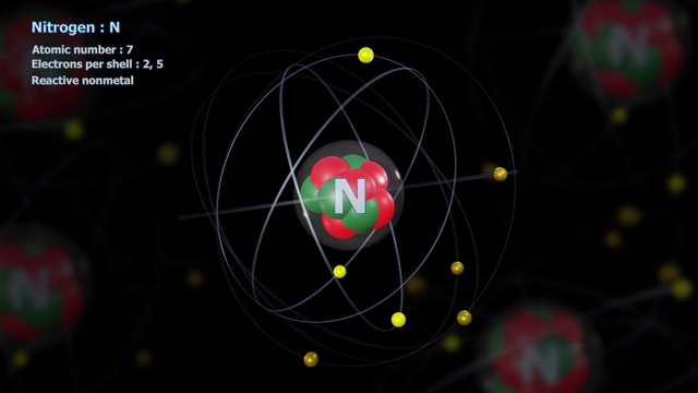 含7个电子的氮原子与原子在无限轨道上旋转视频下载