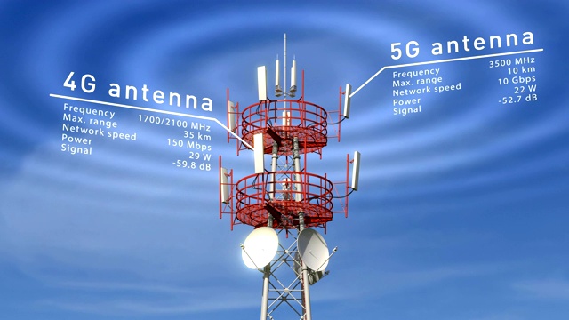 蓝天下可见无线电波的蜂窝通信塔视频素材
