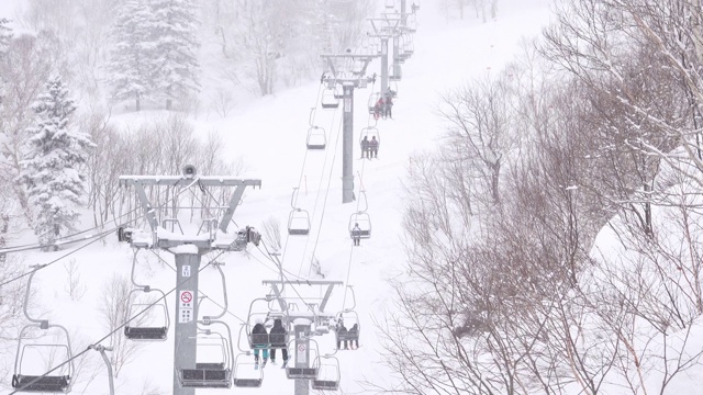 人们在滑雪场滑雪和单板滑雪。冬季运动与假期视频素材