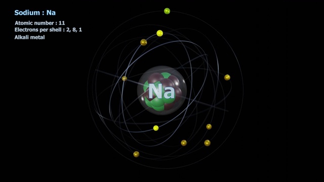 钠原子在无限轨道旋转中有11个电子视频下载