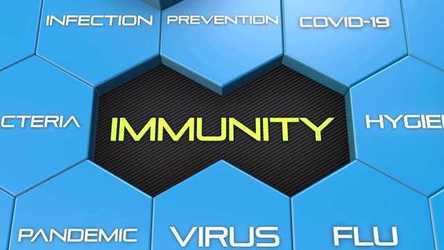 免疫、卫生、预防冠状病毒、细菌和流感3D视频背景视频下载