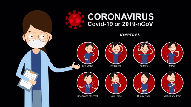 Covid-19症状医生卡通动画，简单的运动图形动画的新冠病毒2019-ncov信息图形，带阿尔法matte视频素材