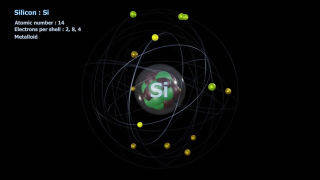 在无限轨道旋转中有14个电子的硅原子视频下载