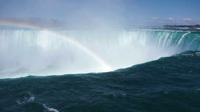 最著名的尼亚加拉大瀑布，加拿大，安大略省视频素材