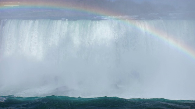 加拿大尼亚加拉瀑布上的彩虹桥视频素材