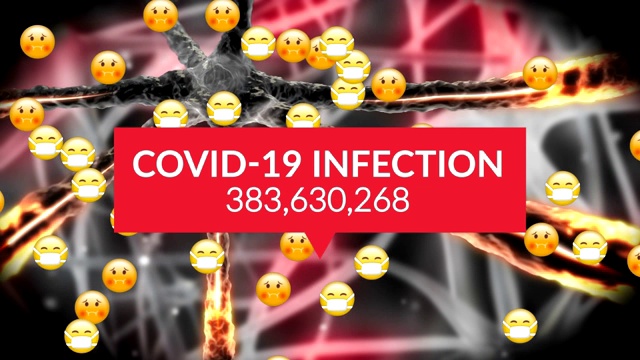 背景是Covid-19感染的动画和在神经系统上飞行的表情符号。视频素材