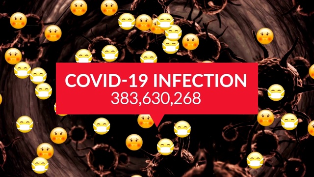 新冠病毒感染和数量增加的动画，表情符号视频素材