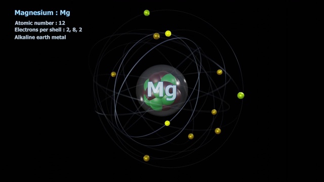 在无限轨道旋转中有12个电子的镁原子视频下载