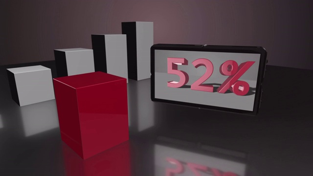 增长红色3D条形图与屏幕高达85%视频素材
