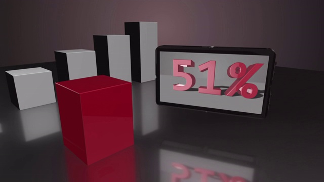 增长红色3D条形图与屏幕高达86%视频下载