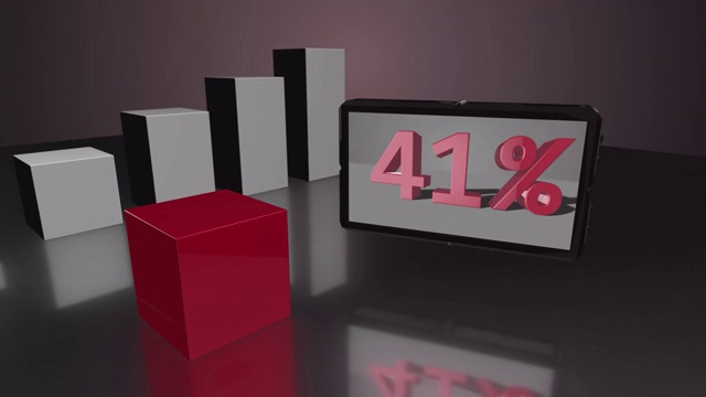 增长红色3D条形图与屏幕高达67%视频下载