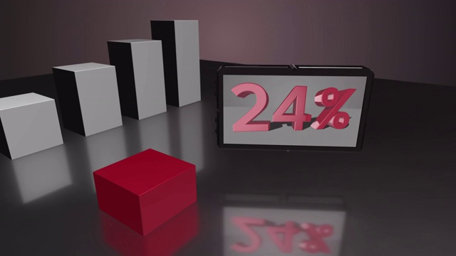 增长红色3D条形图与屏幕高达65%视频素材