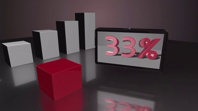增长的红色3D条形图与屏幕高达57%视频下载