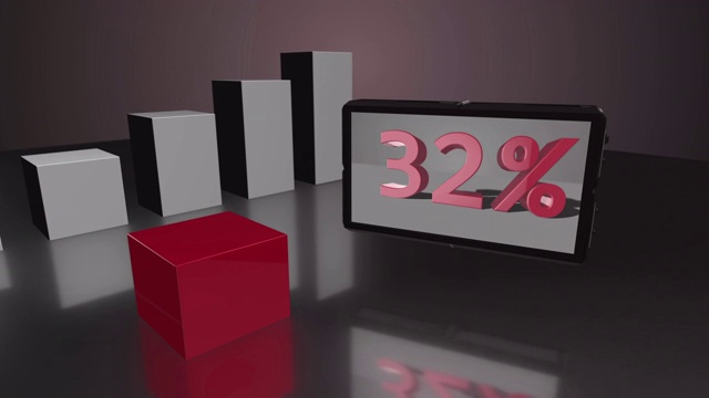 增长的红色3D条形图与屏幕高达49%视频素材