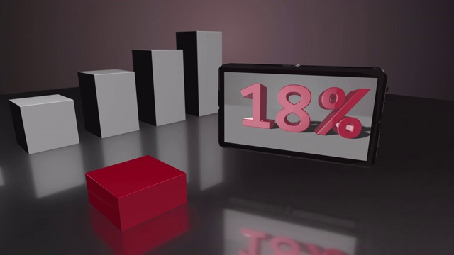 增长的红色3D条形图与屏幕高达30%视频素材