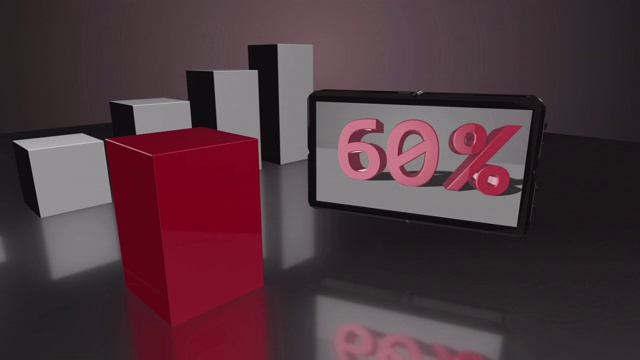 增长的红色3D条形图与屏幕高达99%视频素材