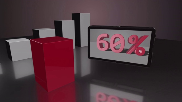 生长红色3D条形图与屏幕高达94%视频素材