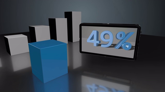 增长的蓝色3D柱状图与屏幕高达78%视频下载