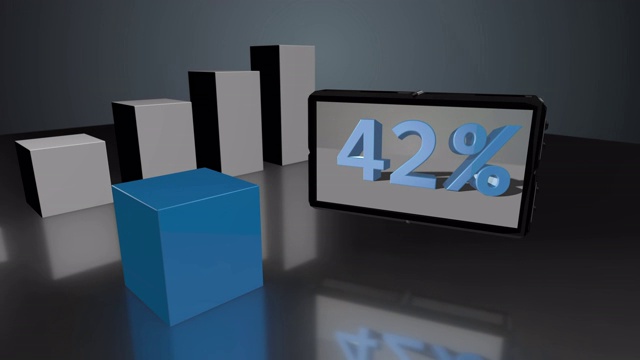 增长蓝色3D条形图与屏幕高达68%视频下载