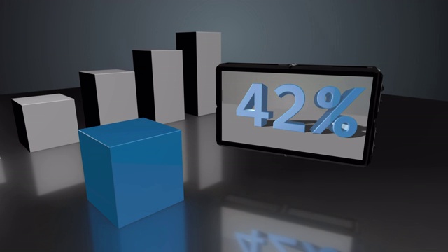 增长蓝色3D条形图与屏幕高达67%视频下载