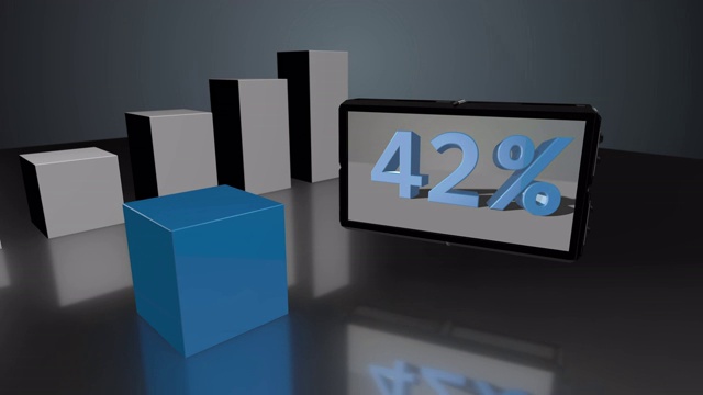 增长的蓝色3D条形图与屏幕高达66%视频下载