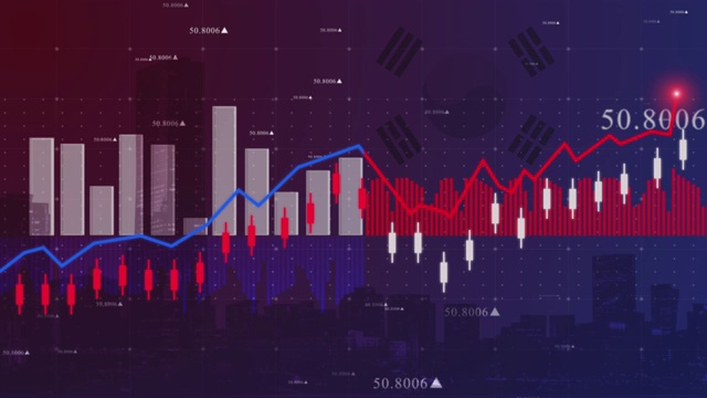 韩国财务图表背景素材库存视频素材