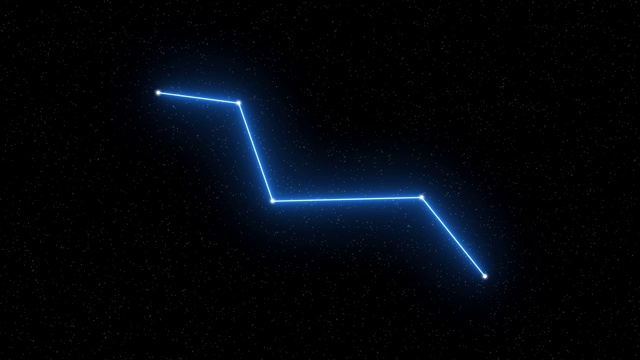 小虎-以星场空间为背景的动画星座和星座符号视频素材