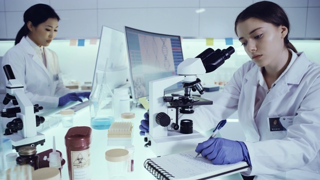 研究病原体样本的女性团队。亚洲医生使用显微镜视频素材