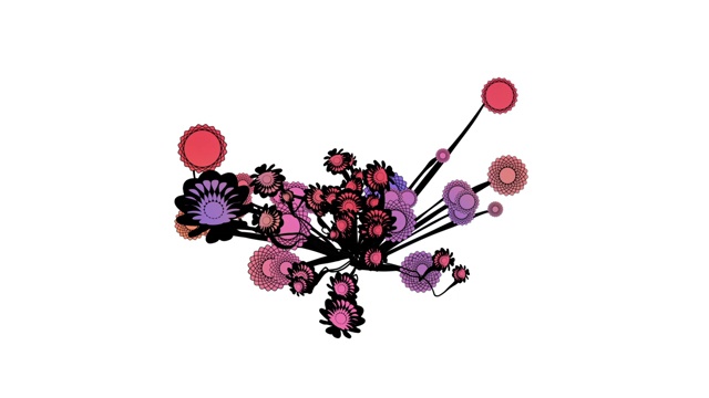 花卉装饰图案动画3视频下载