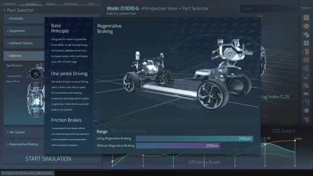 3D图形可视化显示电动汽车车架实时发展成完成的未来概念。环保汽车概念。视频素材