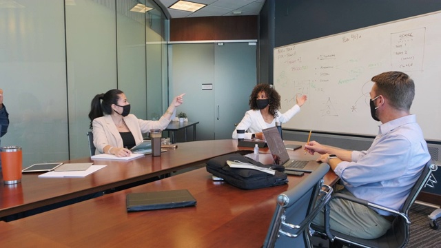 不同的业务团队戴着防护口罩开会视频素材