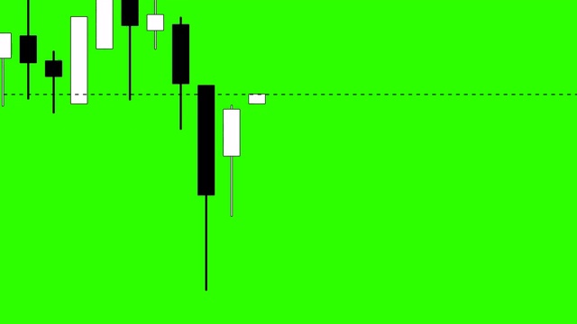 股票市场，日本烛台图表上的绿色背景视频素材