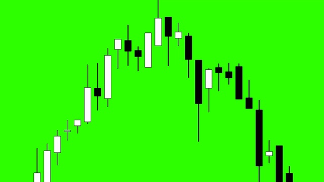 增长和下降的股票市场，日本烛台图在一个绿色的背景视频素材