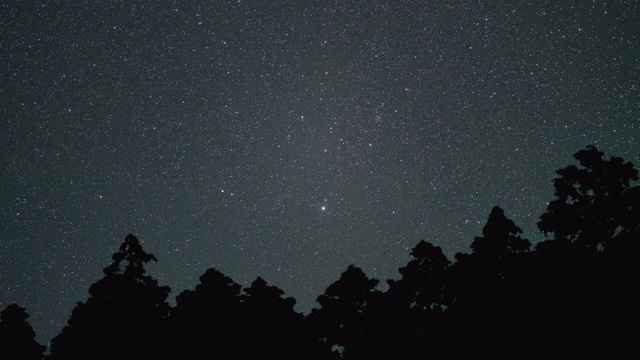 时间流逝镜头的夜空中满是围绕北极星旋转的星星视频下载