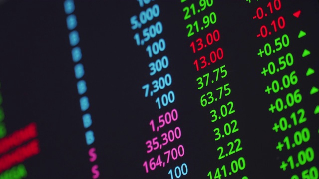 在监控屏幕上的金融股票市场股票视频素材