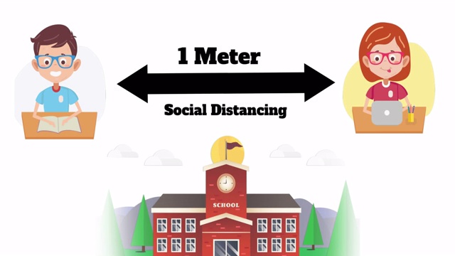 学校男孩和学校女孩图标保持1米的社会距离对学校建筑图标视频下载