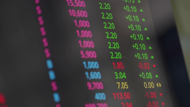 金融证券交易所市场行情数据监控屏幕。特写镜头。视频素材