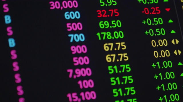 金融证券交易所市场行情数据监控屏幕。特写镜头。视频素材