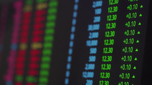 在监控屏幕上的金融股票市场股票视频素材