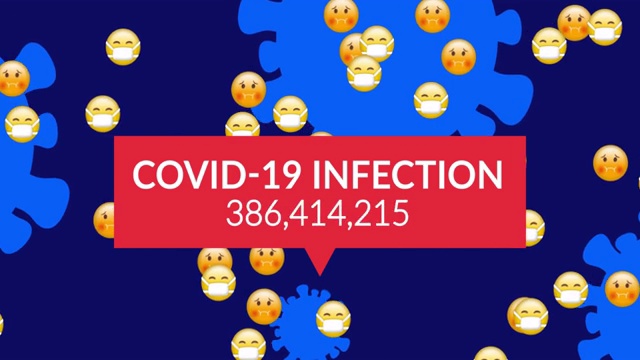 Covid -19病毒感染的文字与浮动的面部表情相比，语音气泡上的数字越来越多视频素材